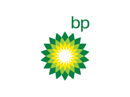 BP